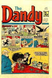 Issue #1701
