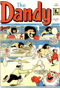 Issue #1739