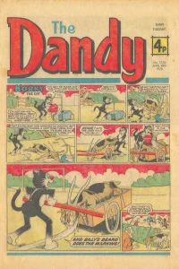 Issue #1753