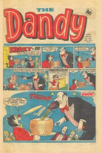 Issue #1781