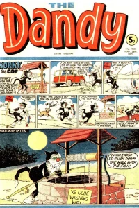 Issue #1853