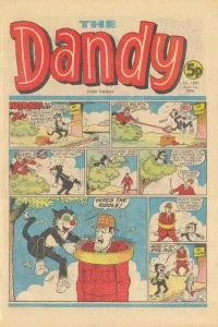 Issue #1897