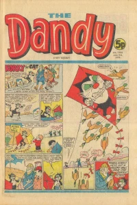 Issue #1906