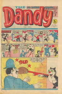 Issue #1925