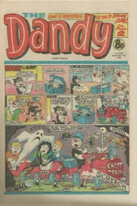 Issue #2025