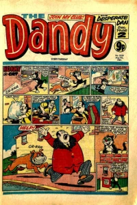 Issue #2059