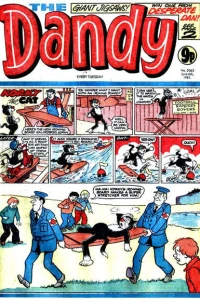 Issue #2063
