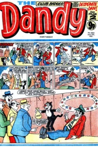 Issue #2064