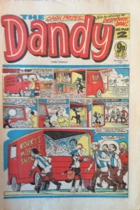 Issue #2087