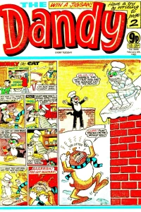 Issue #2098