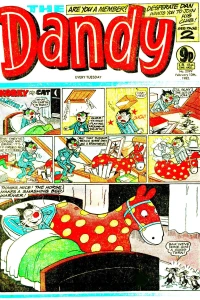 Issue #2099