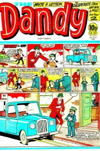 Issue #2113