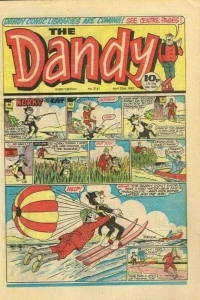 Issue #2161