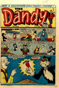 Issue #2171