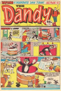 Issue #2212