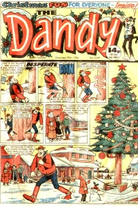 Issue #2249