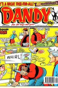 Issue #2854