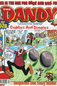 Issue #3049