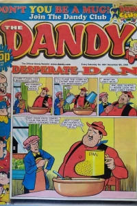 Issue #3081