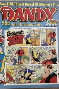 Issue #3087