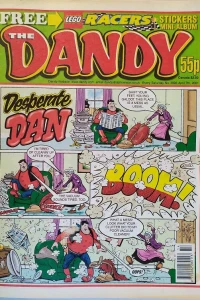 Issue #3098