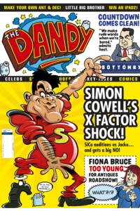 Issue #3550