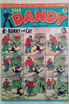 Issue #851