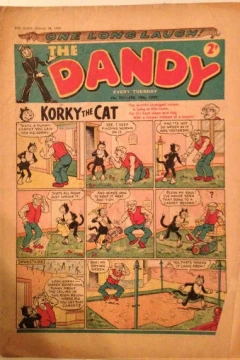 Issue #901