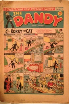 Issue #913