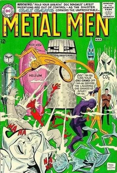 Cover of The Day Doc Turned Robot!