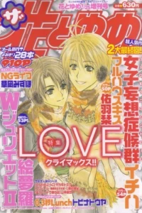 Issue #200801