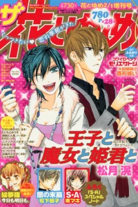 Issue #201202