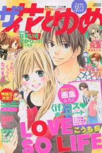 Issue #201512