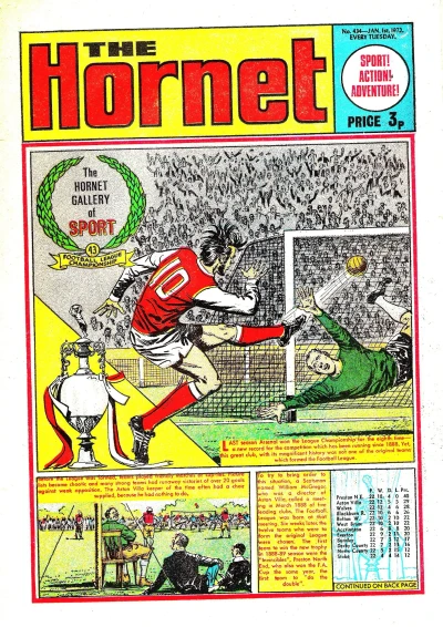 Cover of The Hornet Gallery of Sport