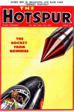 Issue #686
