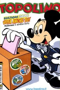 Issue #2628