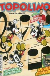 Issue #2630