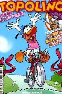 Issue #2632