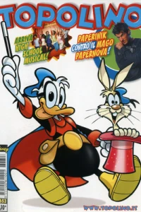 Issue #2653