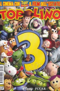 Issue #2849