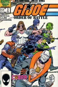 The Official G.I. Joe Handbook Part 3: Cobra
