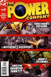 Hostile Takeover Part One: Taking Stock