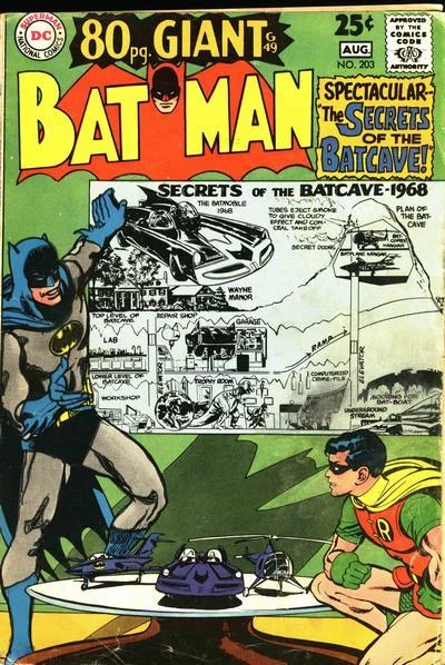 Cover of The Secrets of the Batcave!