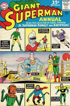 The Superman Family on Krypton!