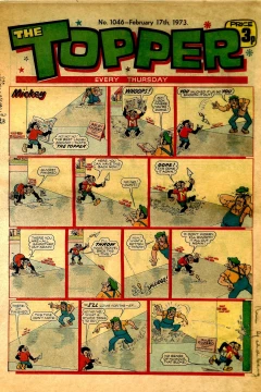 Issue #1046