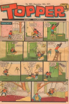 Issue #985