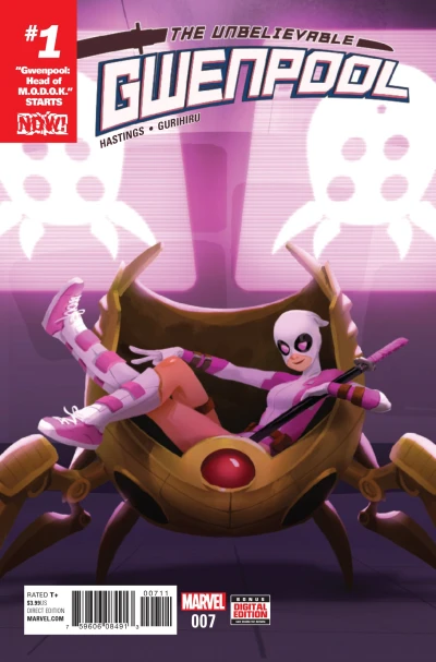 Cover of Gwenpool: Head of M.O.D.O.K.