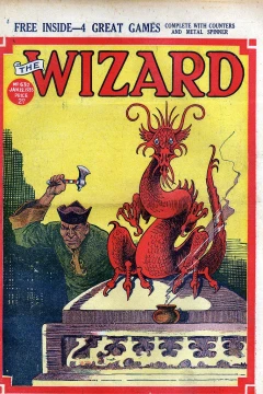 Issue #632