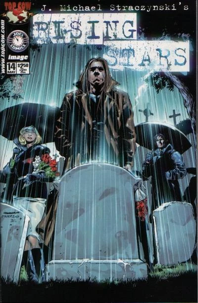 Cover of Things Change