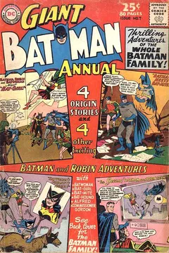 Thrilling Adventures Of The Whole Batman Family!